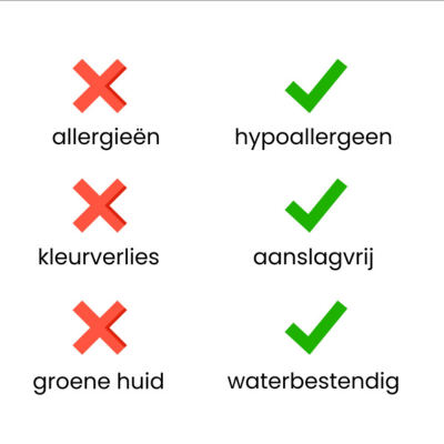 KLAVER | Zielony Zestaw