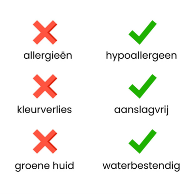 KLAVER | Czarny Zestaw