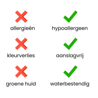 KLAVER | Czerwony Zestaw